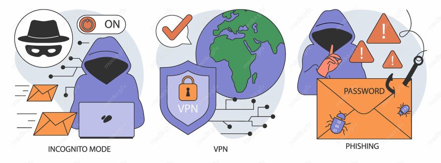 وکتور هک و امنیت سایبری، سرقت اطلاعات فردی و نشت اطلاعات MV000553