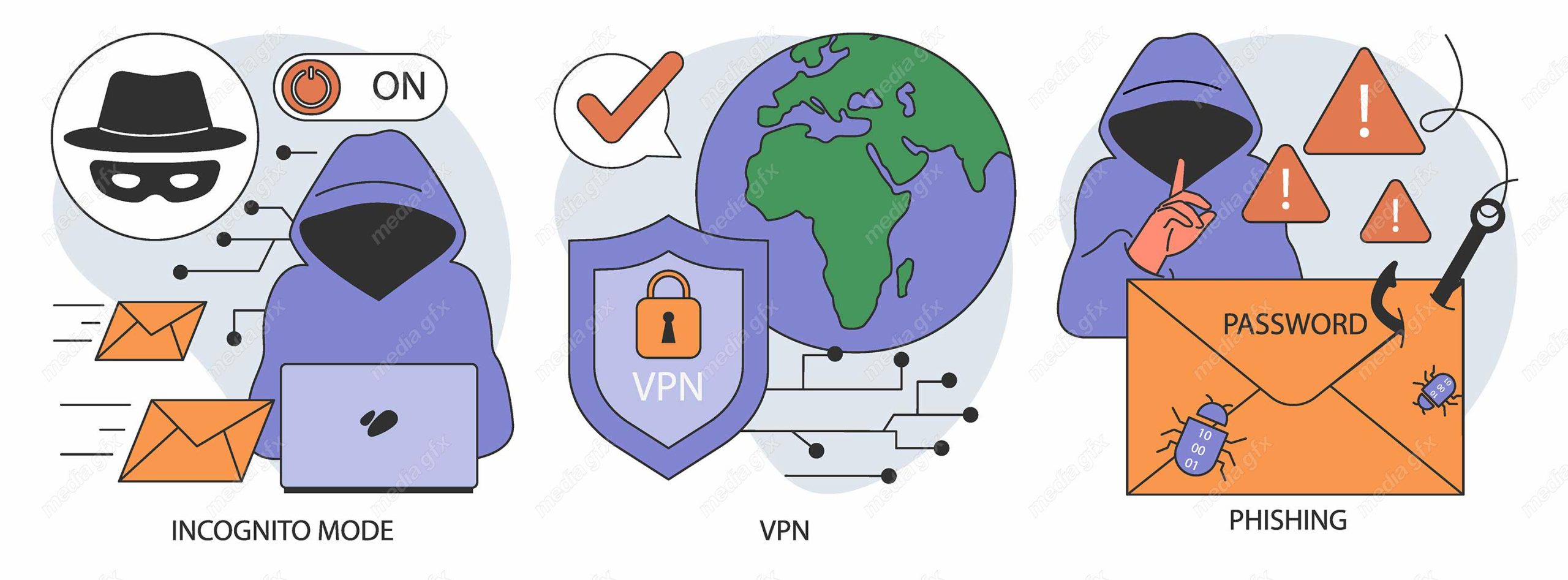 وکتور هک و امنیت سایبری، سرقت اطلاعات فردی و نشت اطلاعات MV000553