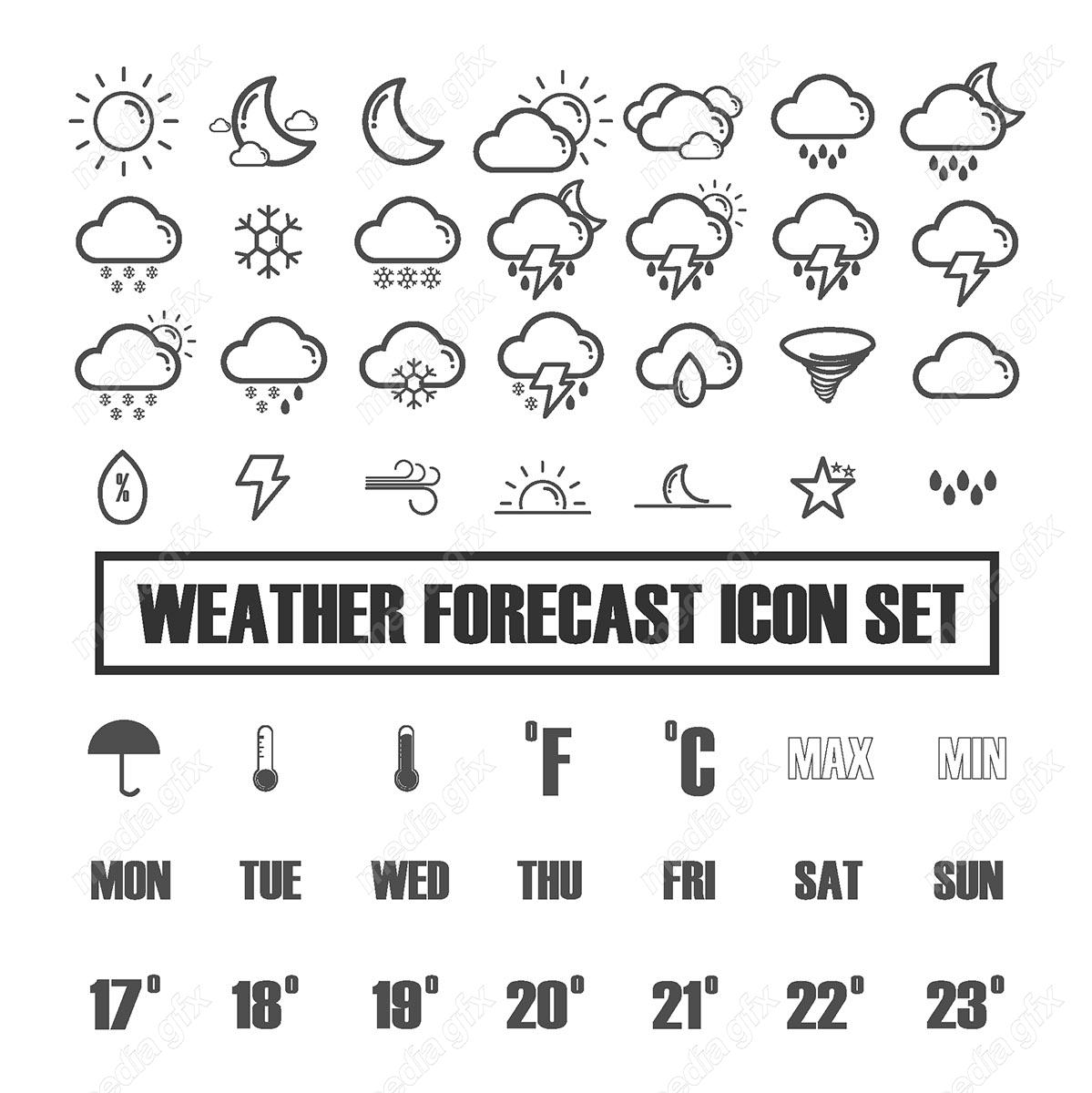 وکتور ست آیکون هواشناسی و پیش بینی آب و هوا MV002495
