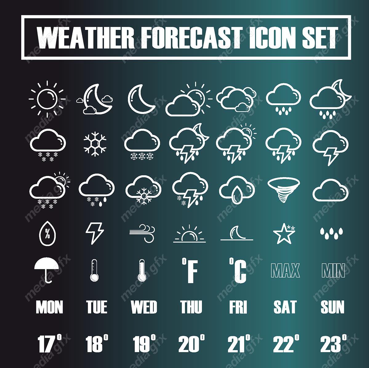وکتور ست آیکون هواشناسی و پیش بینی آب و هوا MV002498