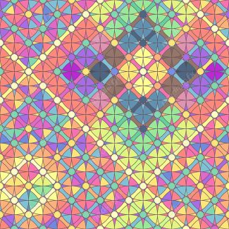 دانلود رایگان وکتور پترن الگوها و اشکال هندسی با رنگها MV005214