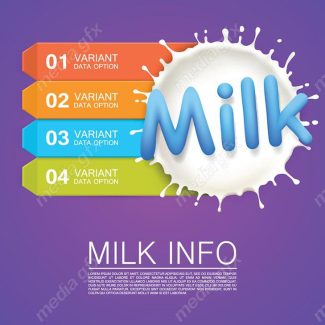 وکتور طرح لوگوی شیر پاستوریزه MV005797